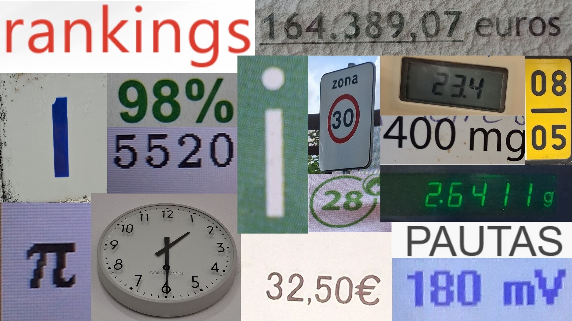 Os números complexos dos quais ninguém fala